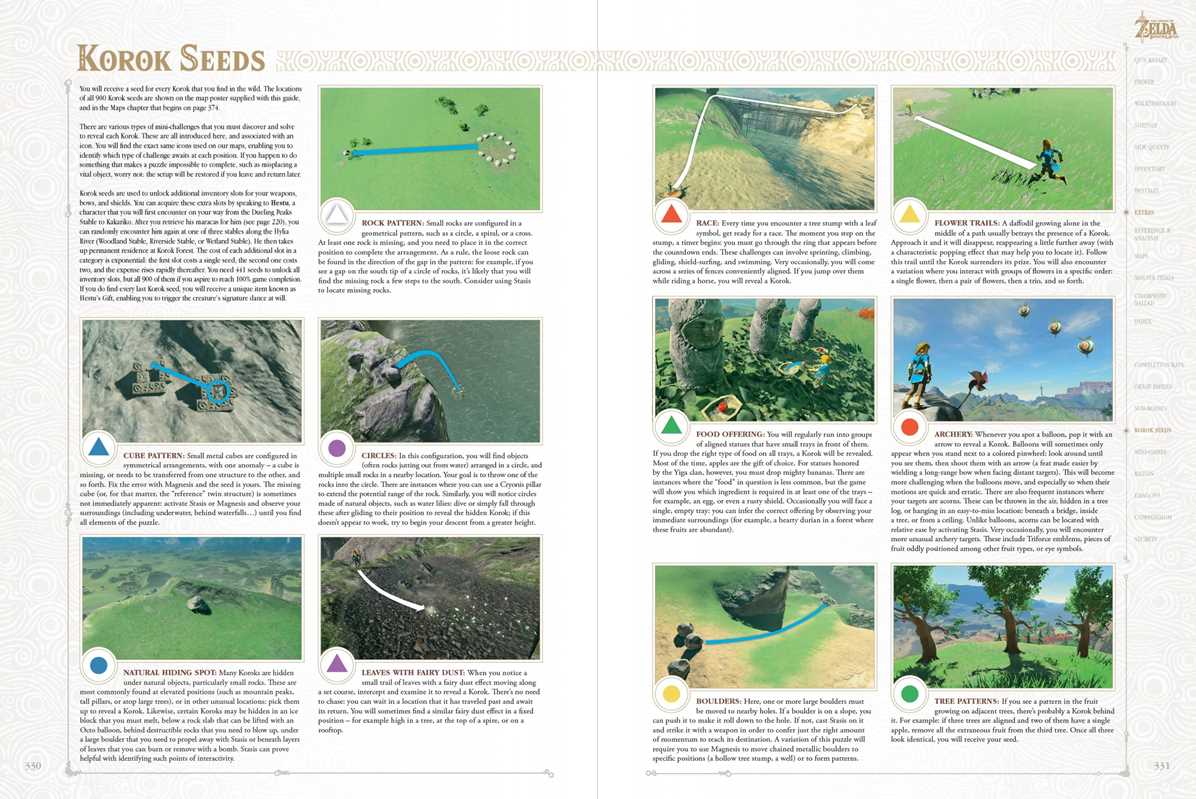 The Legend of Zelda: Breath of the Wild The Complete Official Guide by Piggyback