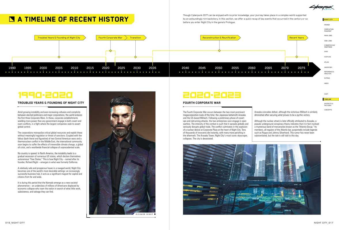 Cyberpunk 2077  by Piggyback
