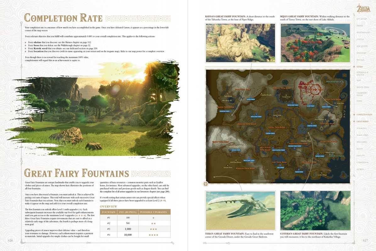 The Legend of Zelda: Breath of the Wild The Complete Official Guide by Piggyback