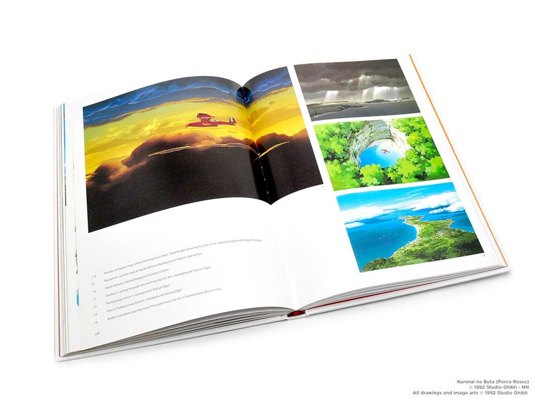 Art of Porco Rosso by Hayao Miyazaki