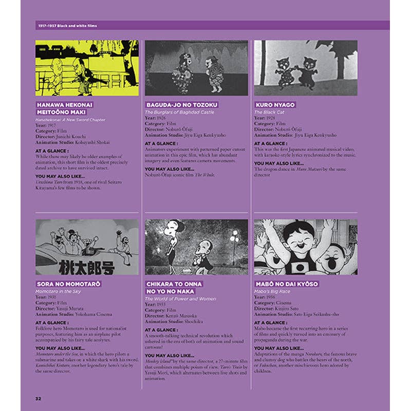 100 Years of Anime: Definitive History