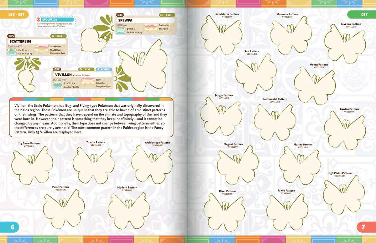 Pokémon The Official Sticker Book Of The Paldea Region  by Pikachu Press