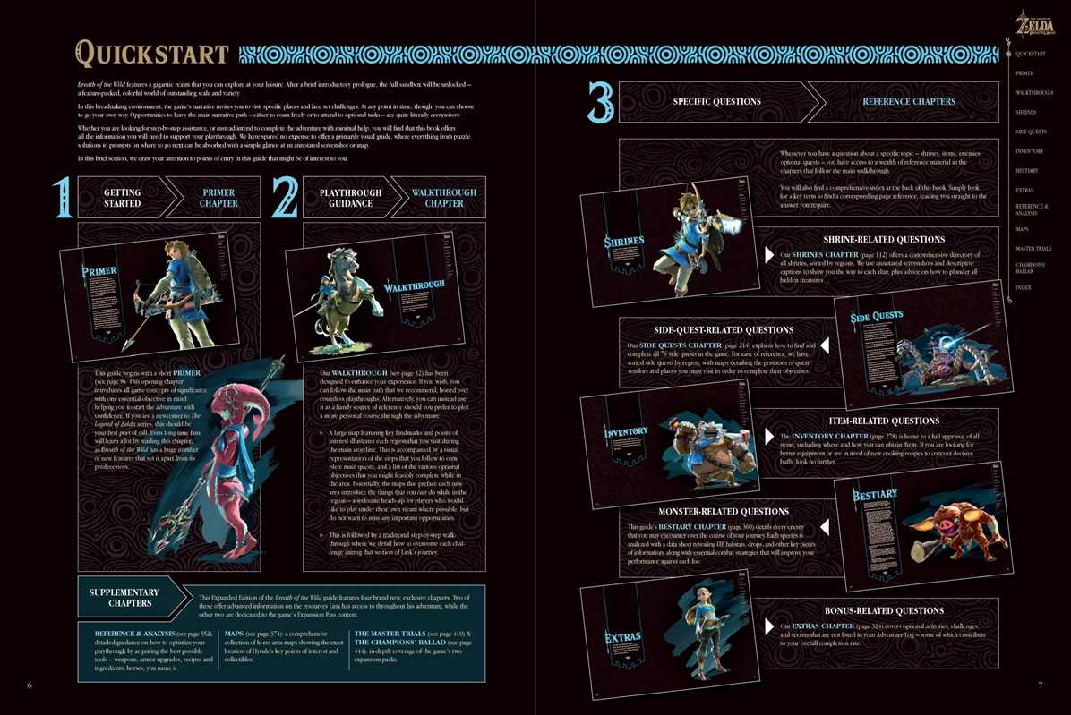 The Legend of Zelda: Breath of the Wild The Complete Official Guide by Piggyback
