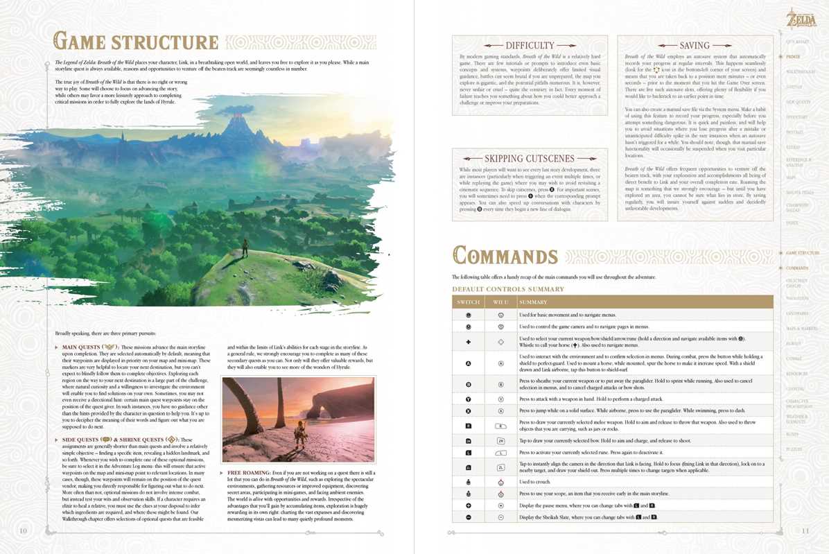 The Legend of Zelda: Breath of the Wild The Complete Official Guide by Piggyback