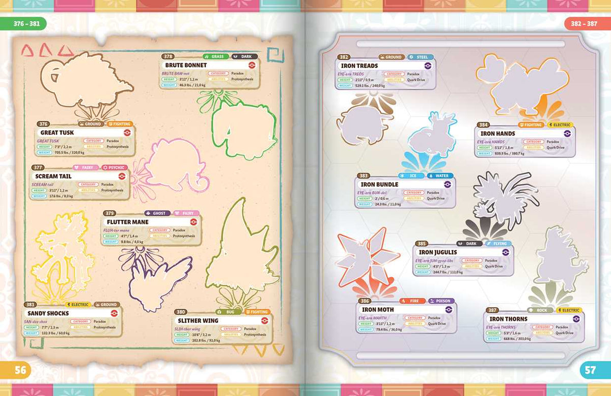 Pokémon The Official Sticker Book Of The Paldea Region  by Pikachu Press