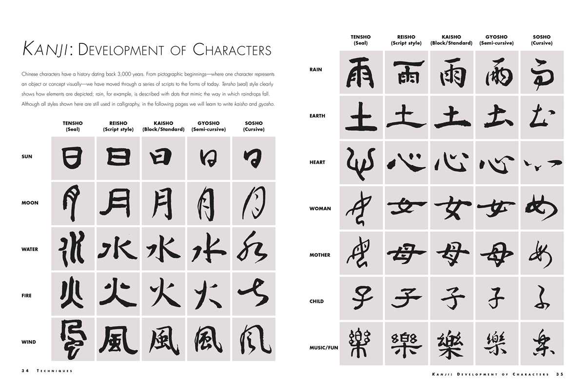 Simple Art of Japanese Calligraphy by Yoko Takenami