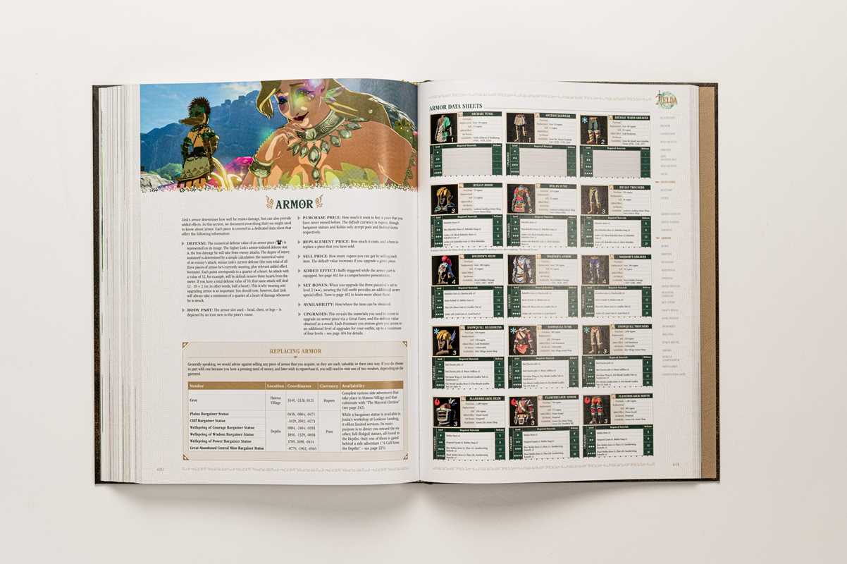 The Legend of Zelda™: Tears of the Kingdom – The Complete Official Guide by Piggyback
