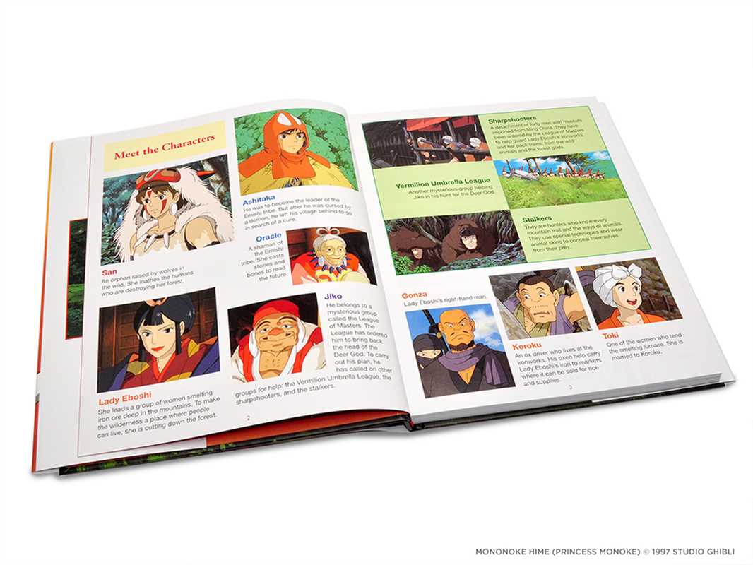 Princess Mononoke Picture Book by Hayao Miyazaki