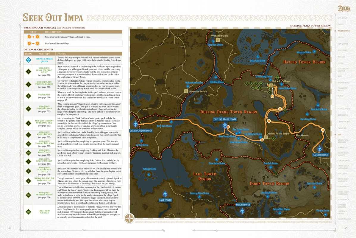 The Legend of Zelda: Breath of the Wild The Complete Official Guide by Piggyback