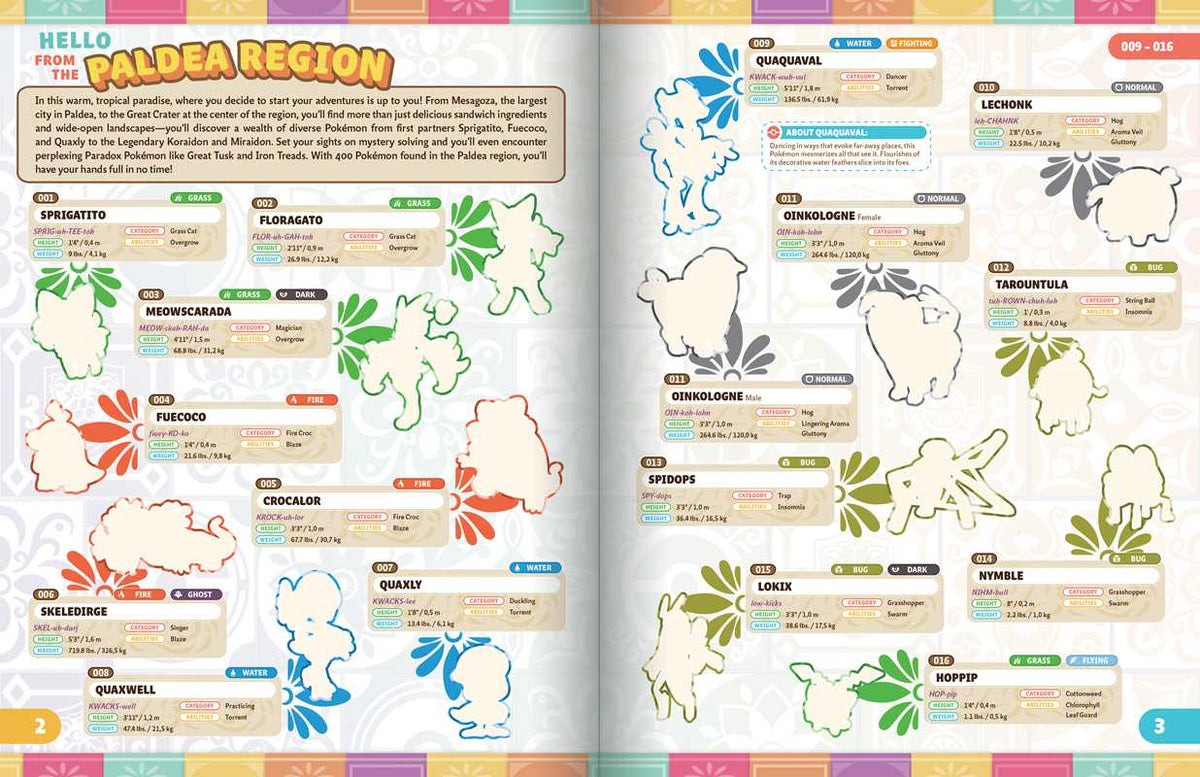 Pokémon The Official Sticker Book Of The Paldea Region  by Pikachu Press